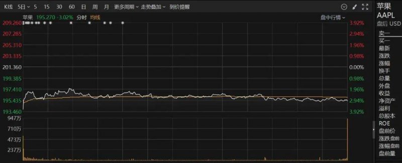 ec外汇平台哪里监管三明一季度91个项目集中开工